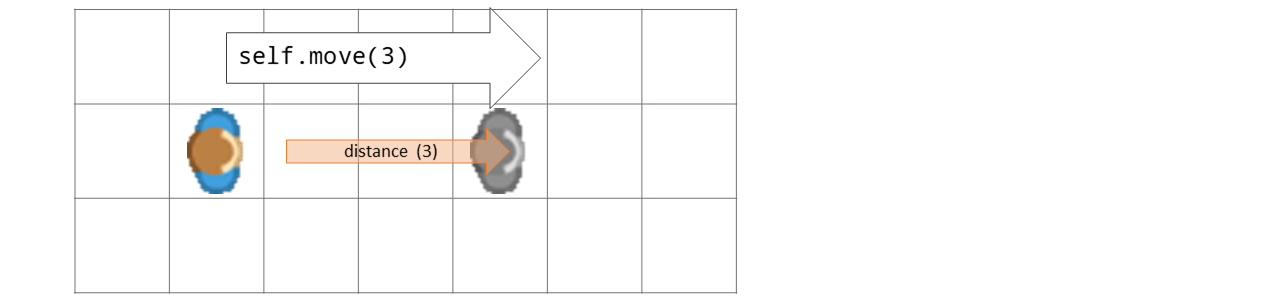 ../_images/move.png