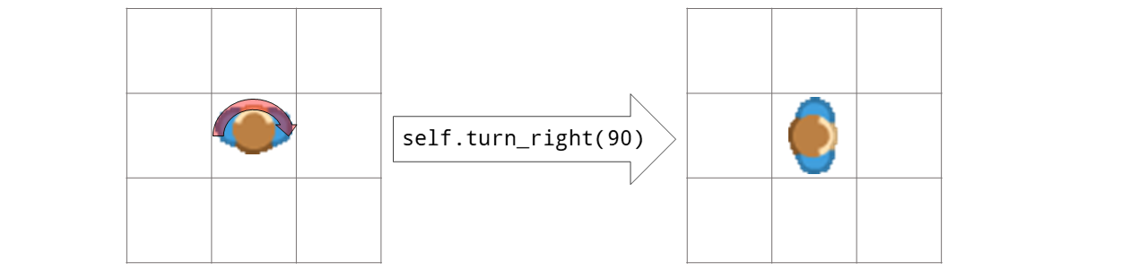 ../_images/turn_right.png